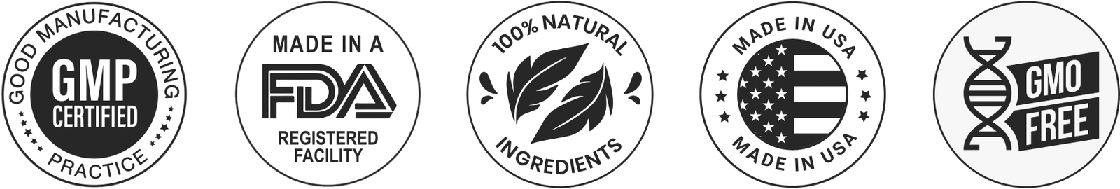 DentaBiome FDA Approved